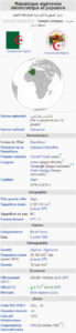 Algerie sur wikipedia