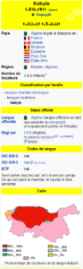 Kabyle — Wikipédia