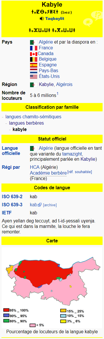 Kabyle — Wikipédia