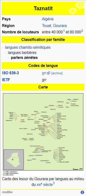 la langue zénète, Taznatit sur Wikipedia