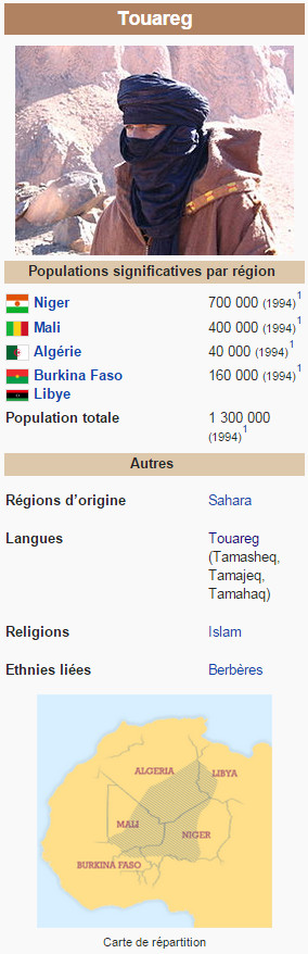 Touareg sur wikipedia