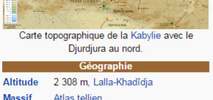 Durdjura wikipedia