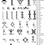 Signes et symboles de Kabylie